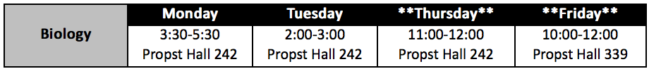 Biology
                  Tutoring Schedule